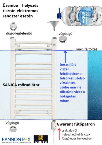 900W TERMOSZTÁTOS FŰTŐPATRON CSŐRADIÁTORHOZ FEHÉR 