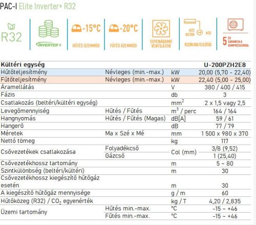 Panasonic Elite 22,4 kw multi légcsatornázható hőszivattyú szett, 3db beltéri egységgel, elosztó idommal, távirányítóval