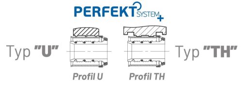 PERFEXIM U-TH PRESS 25X1"X25 BM T-IDOM