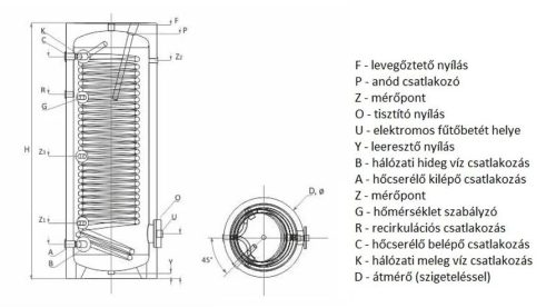 SUNSYSTEM SWP NL 300 indirekt használati meleg víz tartály hőszivattyúhoz (300 liter)- 1 hőcserélővel (3,3m2)